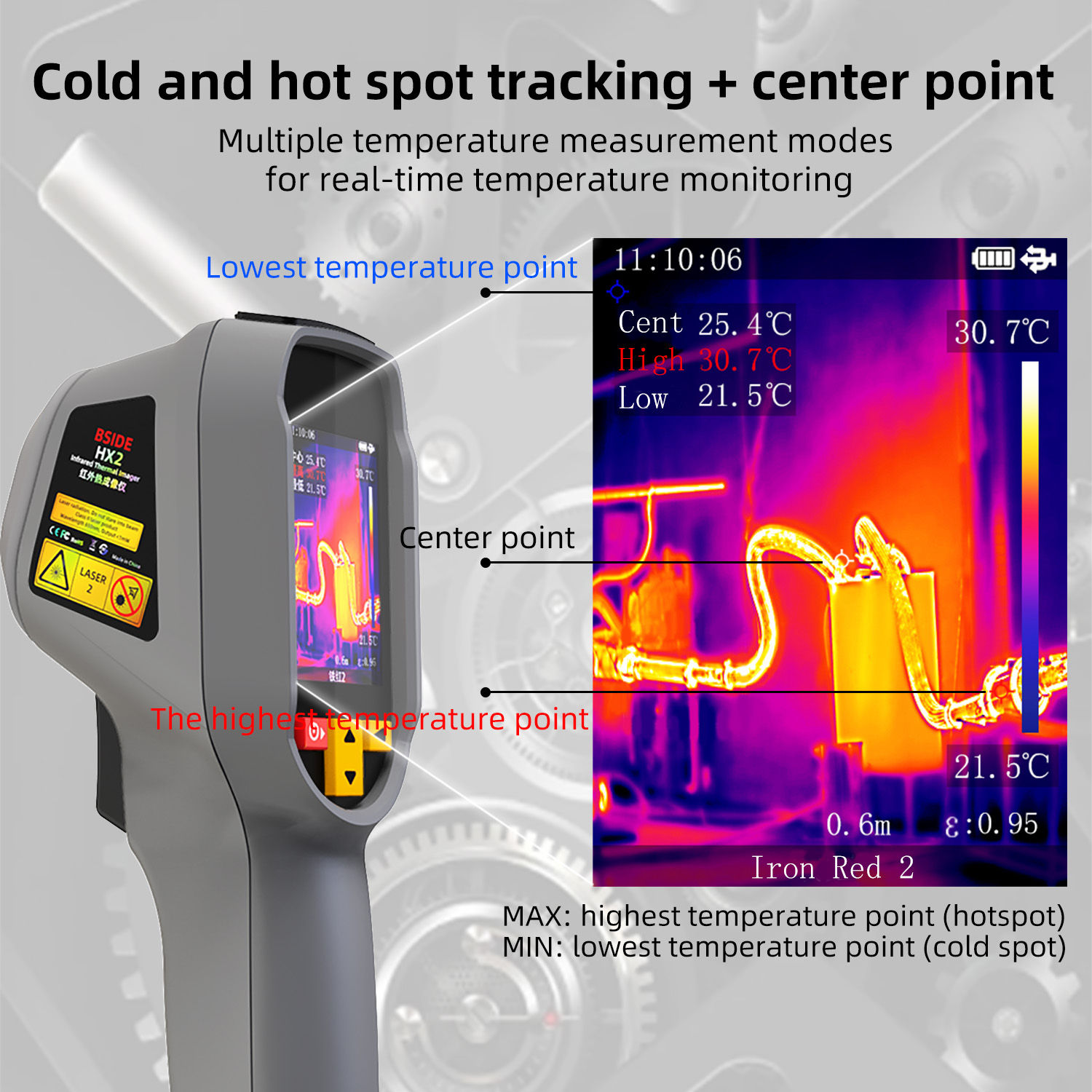 Termocamera BSIDE con risoluzi - Nf 521 Thermal Imaging Camera recensione e prezzo